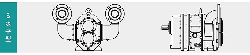 S水平型進(jìn)出口